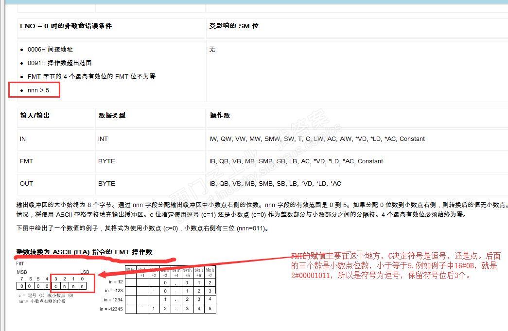 200 smart整数转为ASCll码？