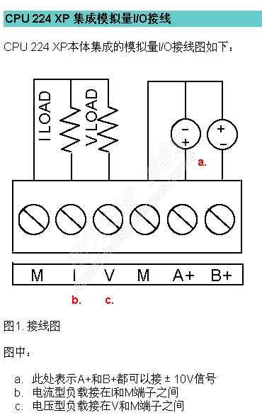 如何测量电压