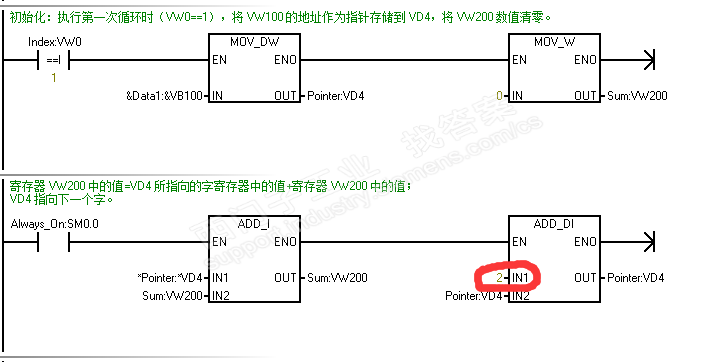 SMRT—200.FOR—NEXT指令疑难