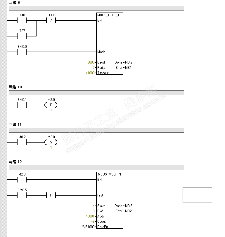 s7-200PLC采用MODBUS通信问题