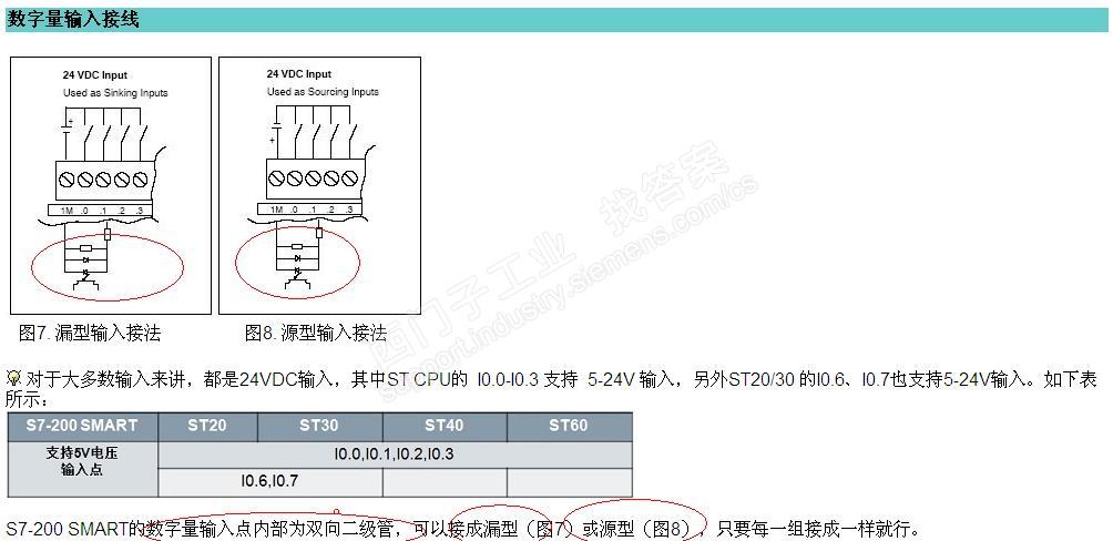 200SMART接线问题