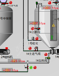 WINCC中模拟量MD显示值为什么小数点只能显示2位，我现在想让它显示3位小数位怎么办？？