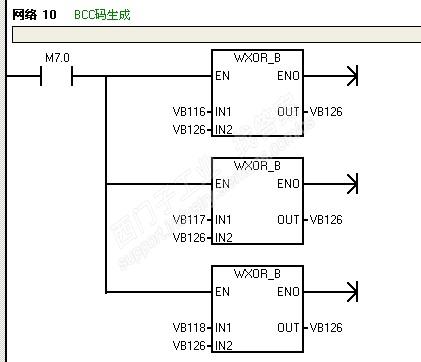 S7-200怎么编写BCC（异或校验）样验程序