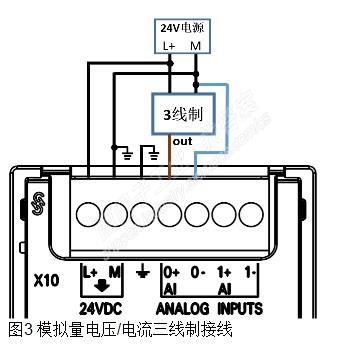 三线制传感器（还有一根屏蔽线），怎样接入西门子6ES7231-5ND32-0XB0模拟量输入模块中