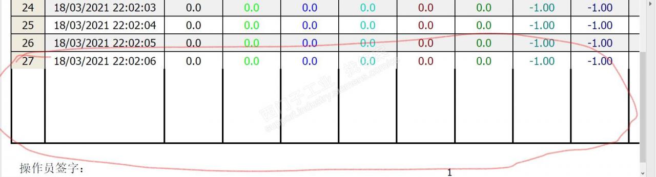 请教关于WINCC组态报表编辑器打印出来PDF疑问。