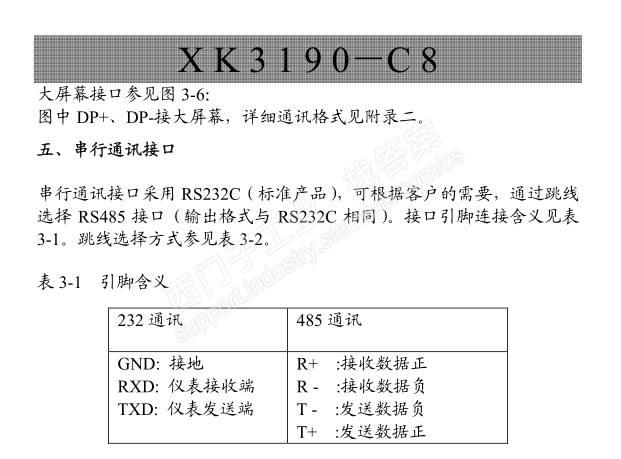 西门子200和耀华称重显示器的接线问题