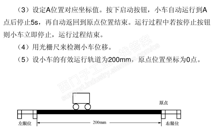 关于S7-200高速计数器控制小车的问题