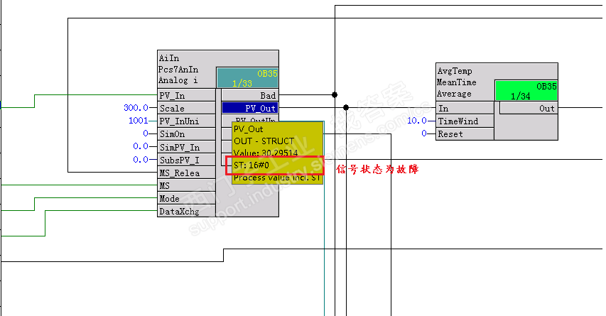 PCS7 V8.0 SP2 模拟信号故障