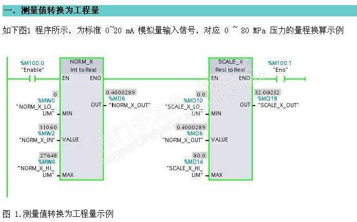 请问，博途里如何读取模拟量输入的4-20 ma信号？