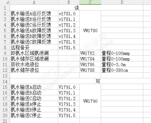 和利时的DCS做主站西门子plc226做的从站 用的226port0口 PLC部分从站是无错误的  通讯不上，网上说要用西门子专用的通讯模块是不是这样 啊有没有人做过，万分感谢！！！！！！