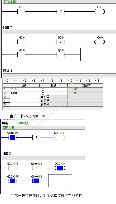 200 PLC  新手求指教