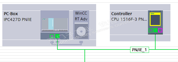 工控机BOX-PC的博图WINCC与S7-1500的变量连接不上