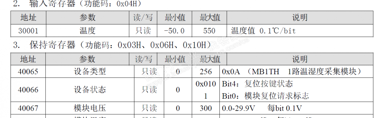 s7200smart modbus库与传感器通讯 MSG一直报3号错误