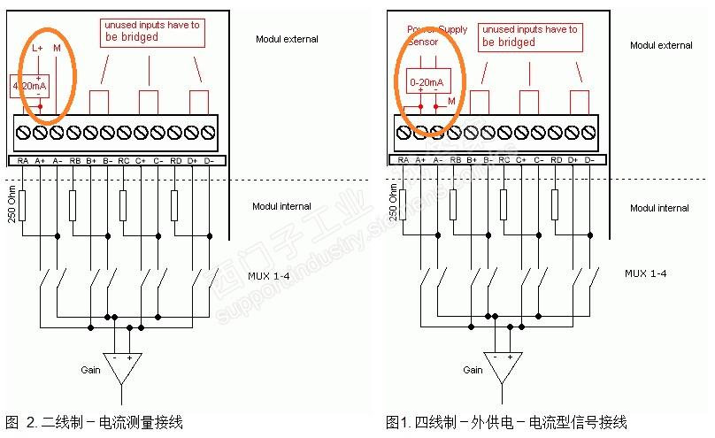 S7-200的 4线制电流问题