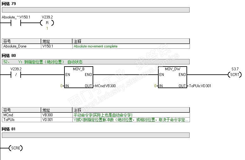 s7-200MAP库函数，伺服电机执行发送脉冲数完毕后，有时会不停止。