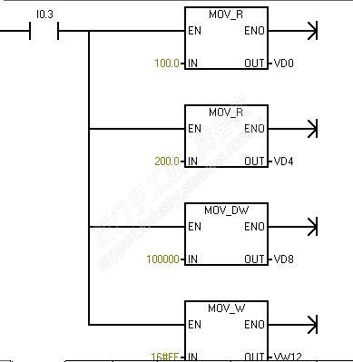 MODBUS　RTU通信中关于如何将压力温度流量放入数据缓冲区