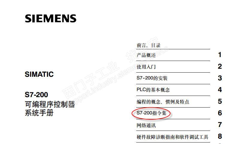 S7-200指令列表