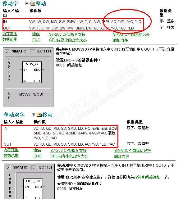 关于200的间接寻址指令