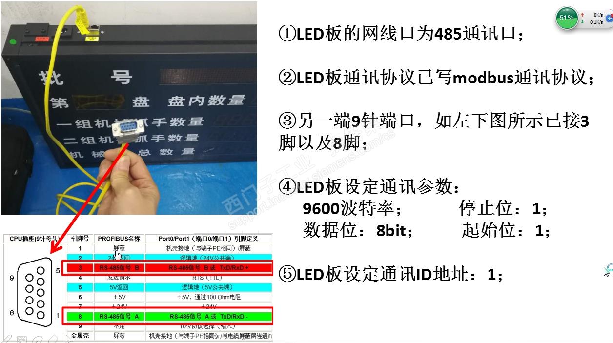 西门子200 modbus与LED看板无法通讯