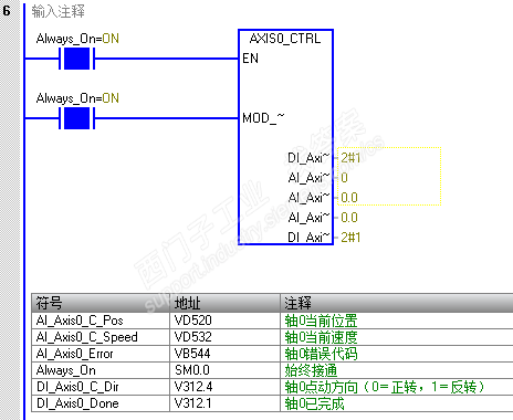 读取S7-200 SMART运动轴位置，但停电再上电，位置为0，如何解决？