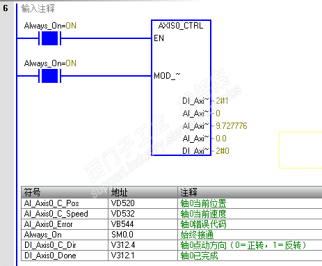 读取S7-200 SMART运动轴位置，但停电再上电，位置为0，如何解决？