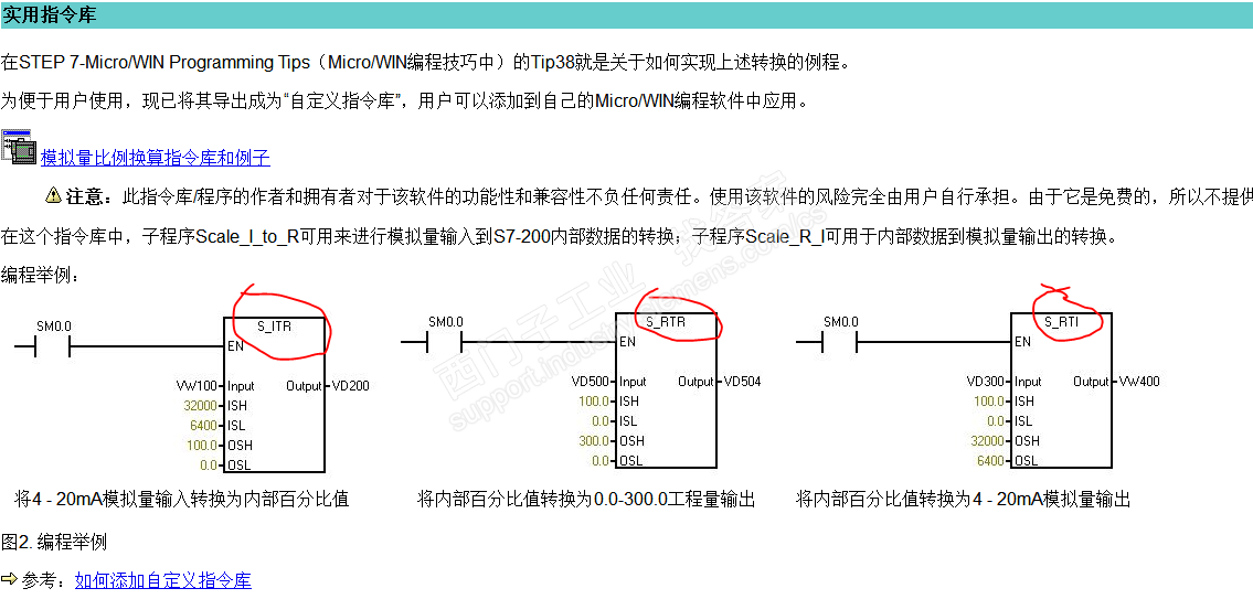 S7-200关于  scale指令库