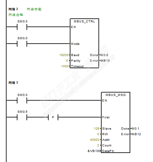 S7200 与仪表MODBUS通信，通过MODSACN32读仪表数据OK，通过MODSIM32仿真给PLC发送数据也OK，通讯参数一样，数据地址一样。