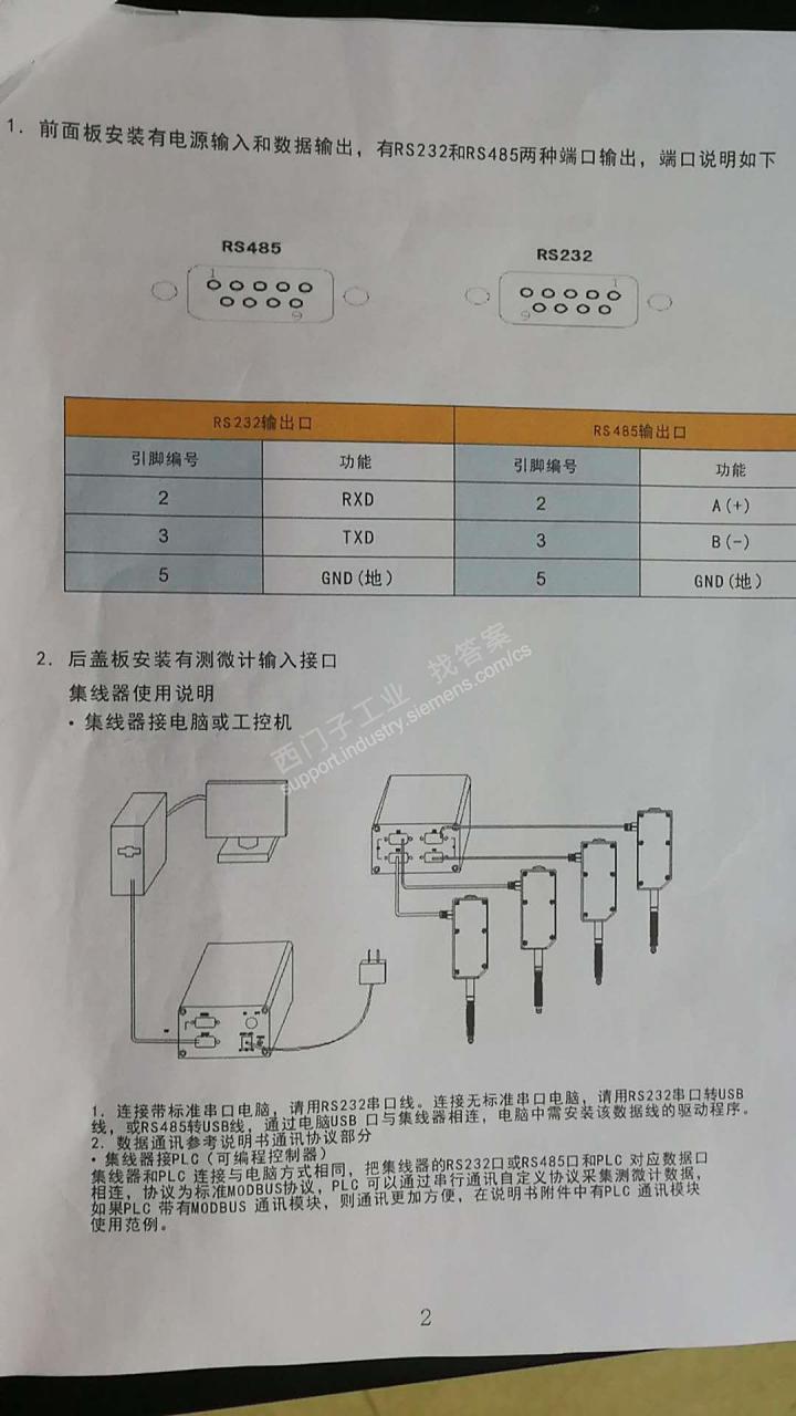 S7200 与仪表MODBUS通信，通过MODSACN32读仪表数据OK，通过MODSIM32仿真给PLC发送数据也OK，通讯参数一样，数据地址一样。