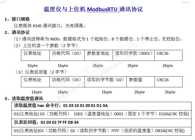 自由口通讯无返回值