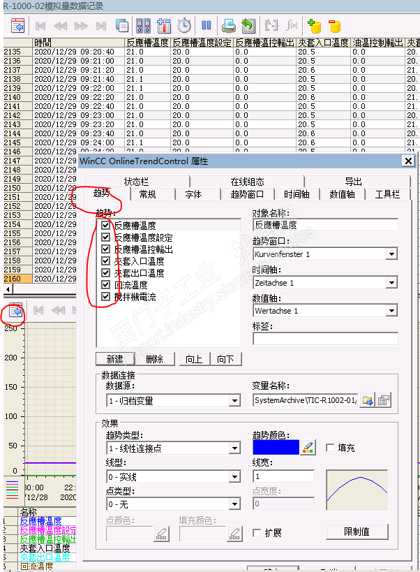 WinCC怎么配置在同一个趋势图里显示多条曲线？