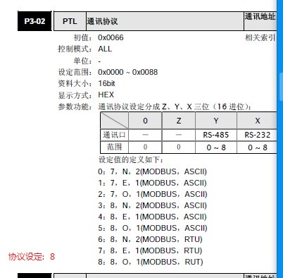 S7-1214C与台达B2伺服485通讯,  PLC主站，没有报错，读不到数据