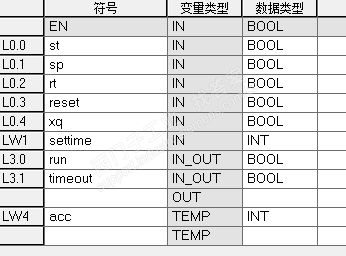 200输出问题