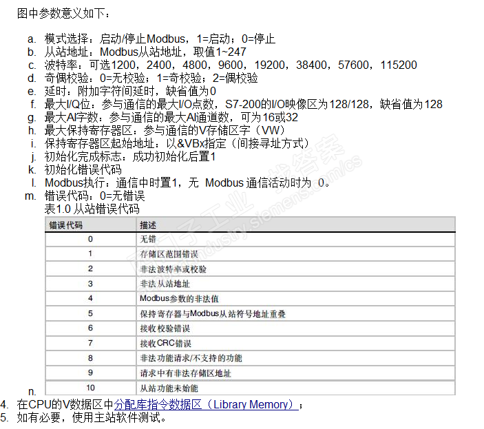 S7 200 Modbus通讯问题？