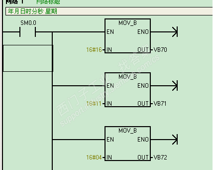 西门子S7-200PLC与触摸屏进行通讯时间问题