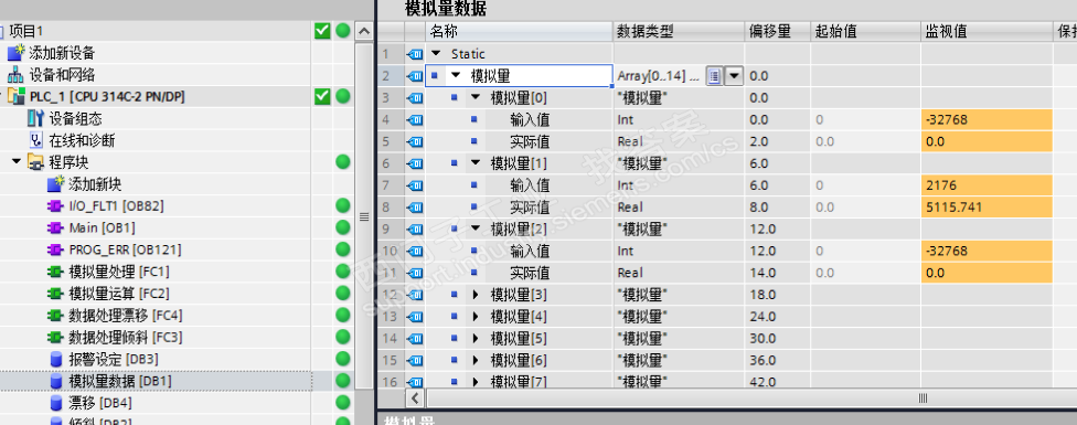 wincc通讯正常为什么读不到数据