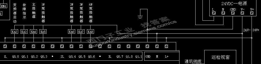 CPU224CN DC/DC/DC 电源接线