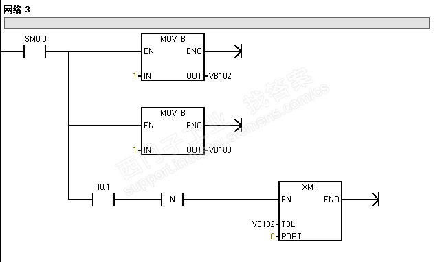 S7-200输入口的光电信号如何在工控机上读取