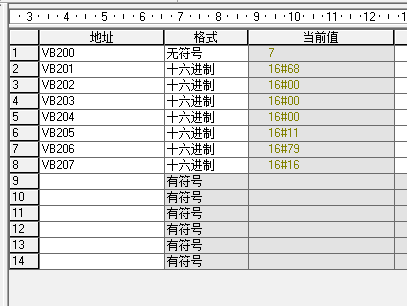 224xp自由口通讯 怎么写发送数据 求助