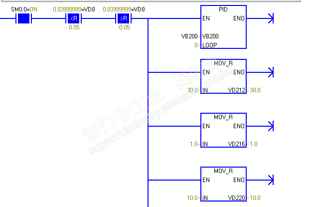 s7-200PID回路VD208输出值总是为0