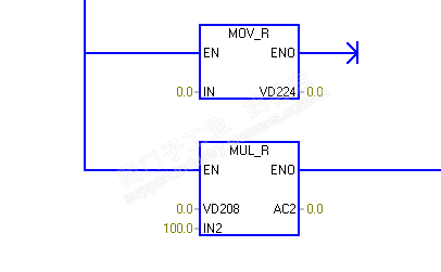 s7-200PID回路VD208输出值总是为0