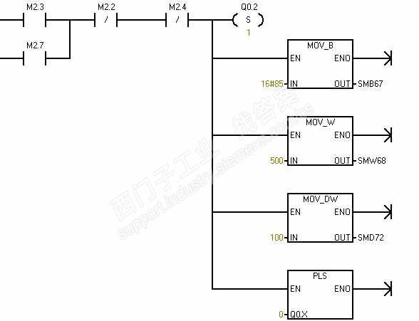 s7-200 cpu222的plc能不能只用三个输出口控制两台步进电机