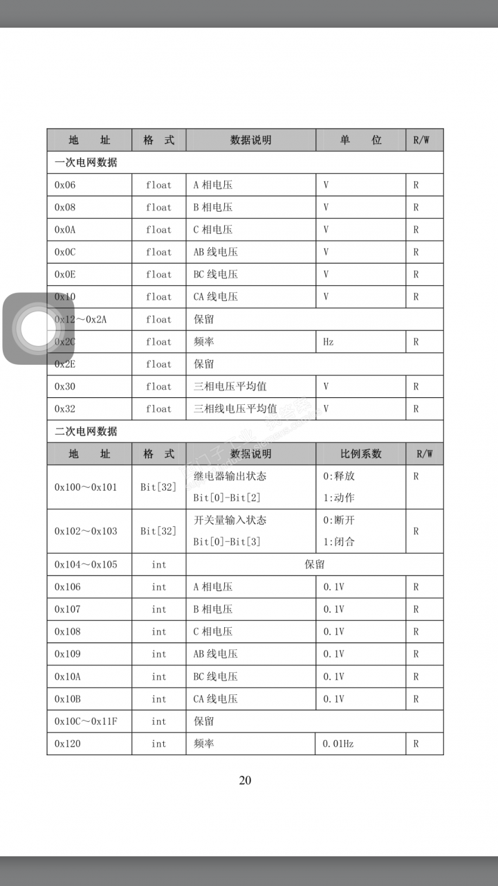 s7-226 与斯菲尔电压表modbus rtu