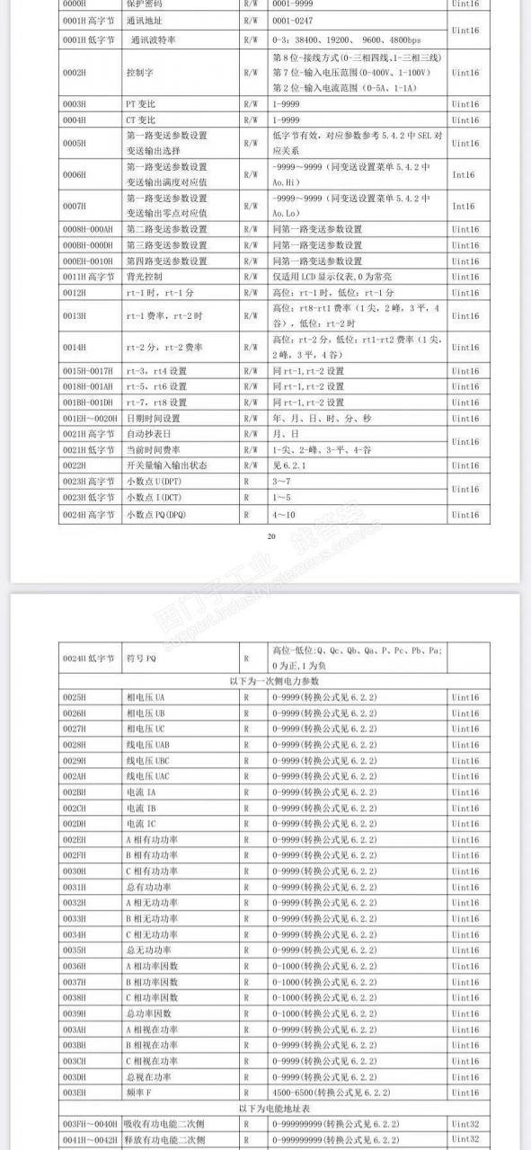 SMART200和电能表地址对应