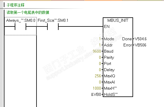 SMART200和电能表地址对应