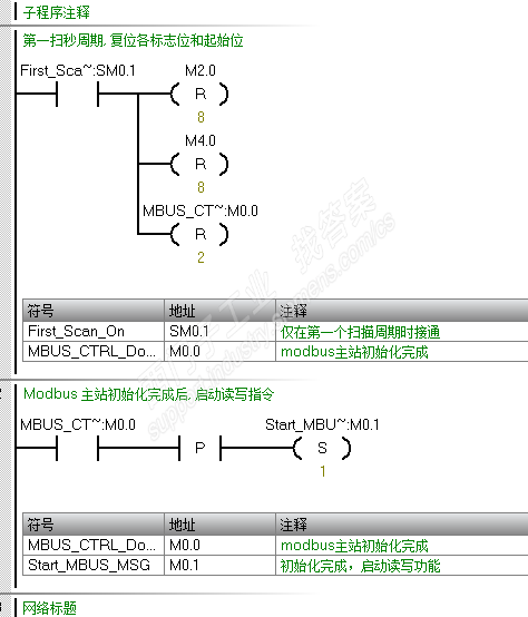 SMART200和电能表地址对应