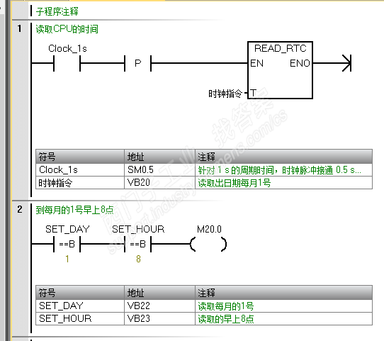 smart200读取电量后的计算方法对吗？