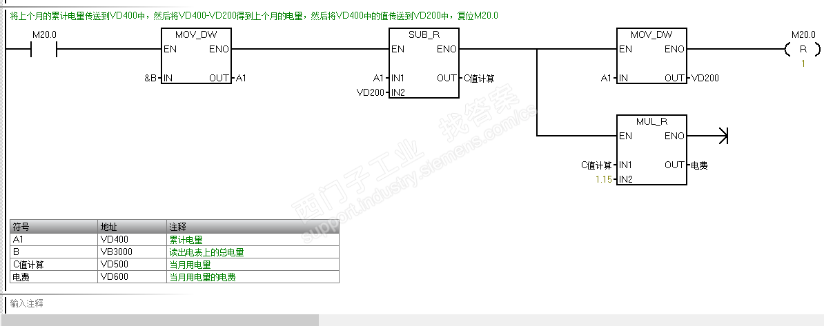 smart200读取电量后的计算方法对吗？