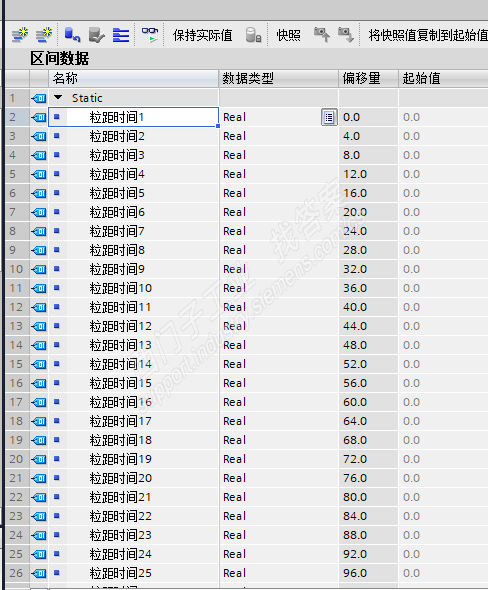 DB数据块用SCL求和