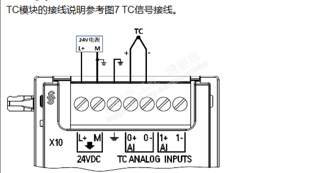 S7-200模拟量输入接线问题